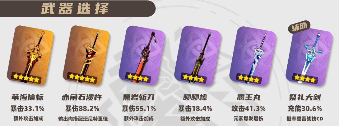 原神2025迪希雅武器选择推荐