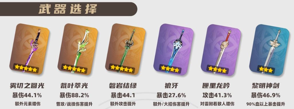 原神2025刻晴武器选择推荐