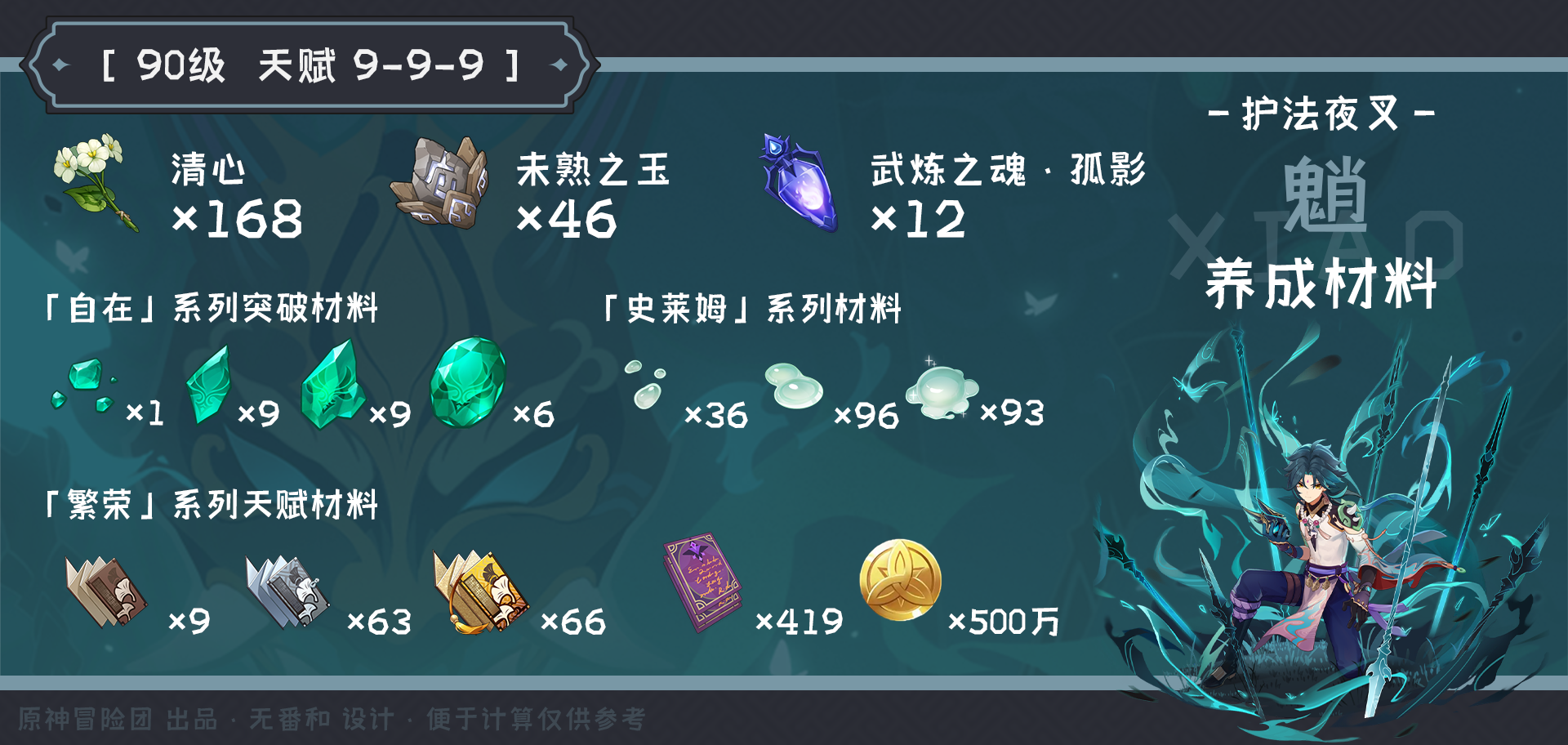 原神魈突破材料收集地点