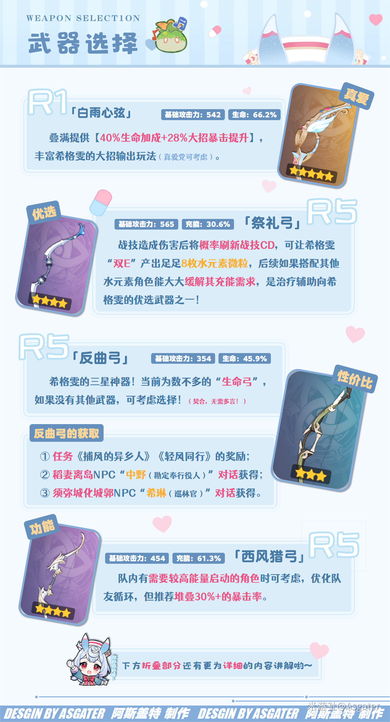 原神希格雯武器推荐