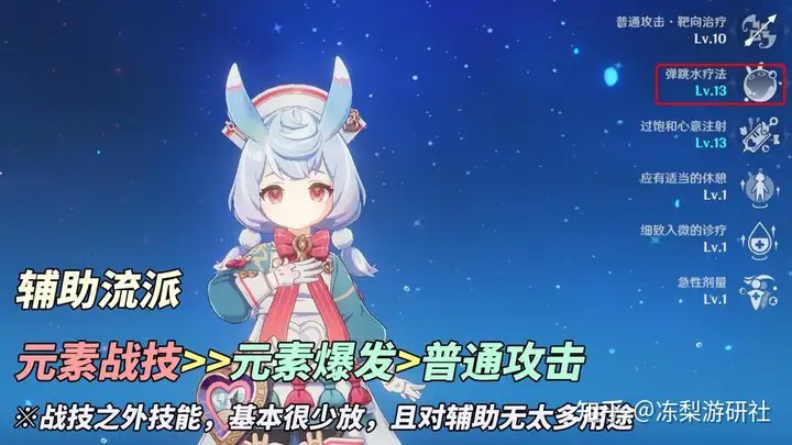 原神希格雯天赋怎么点