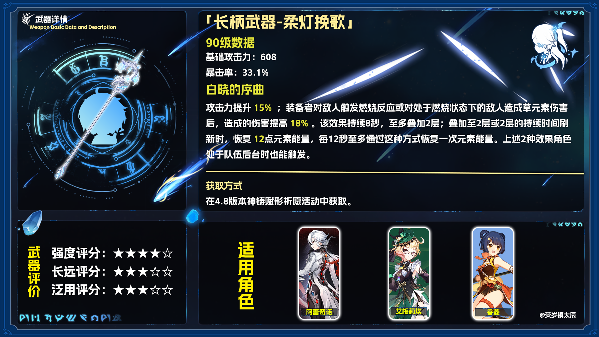 原神柔灯挽歌可以给谁用
